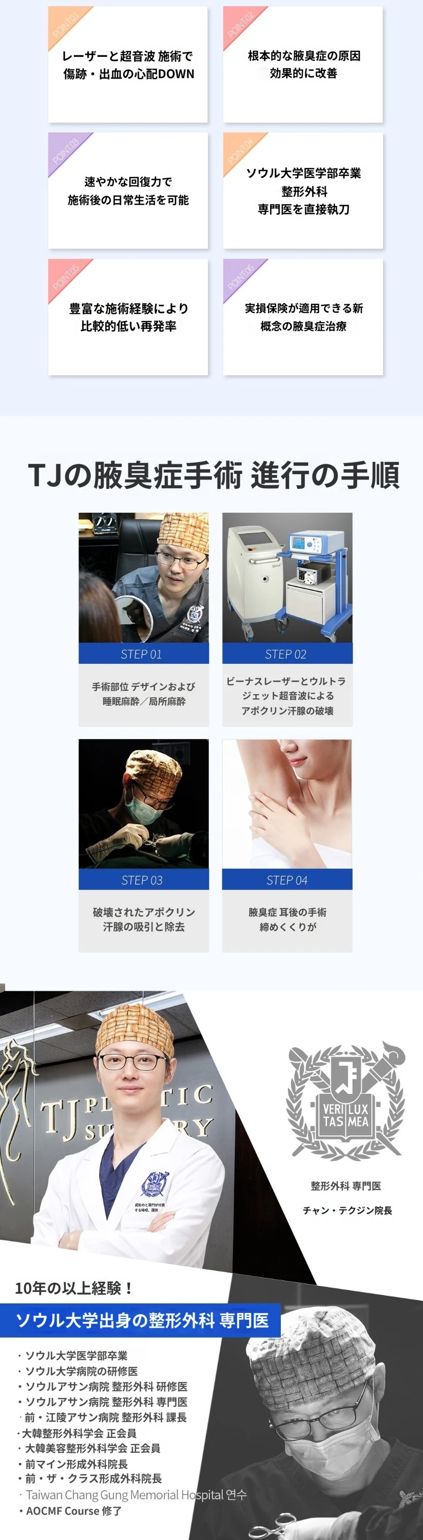 treatmentIntroduction