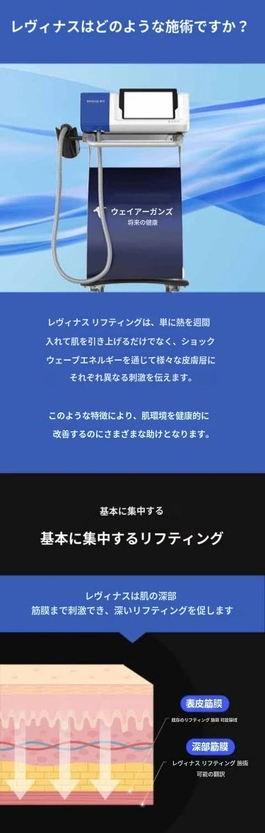 treatmentIntroduction