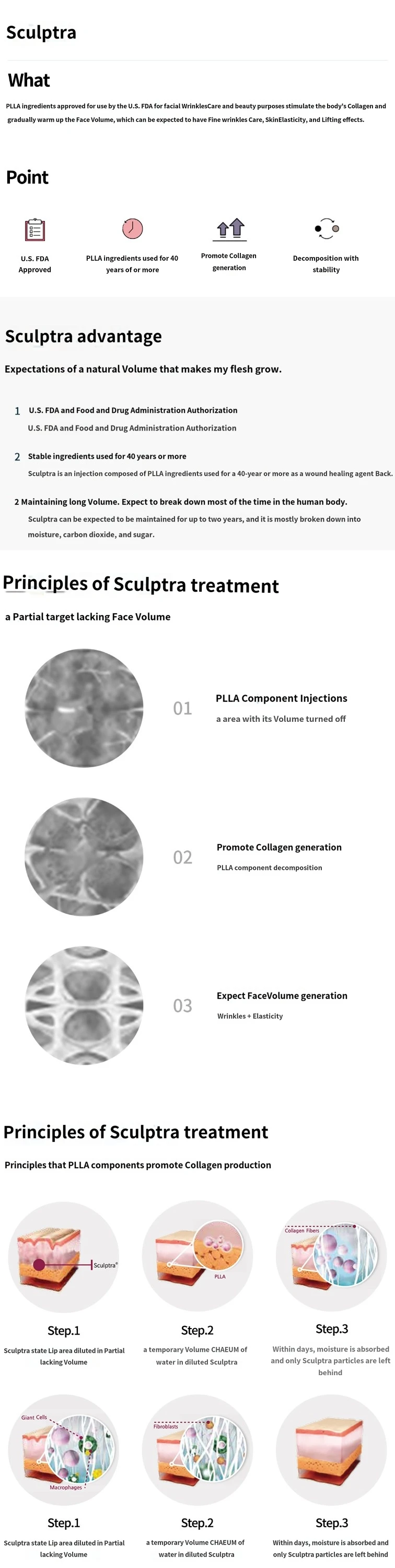 treatmentIntroduction