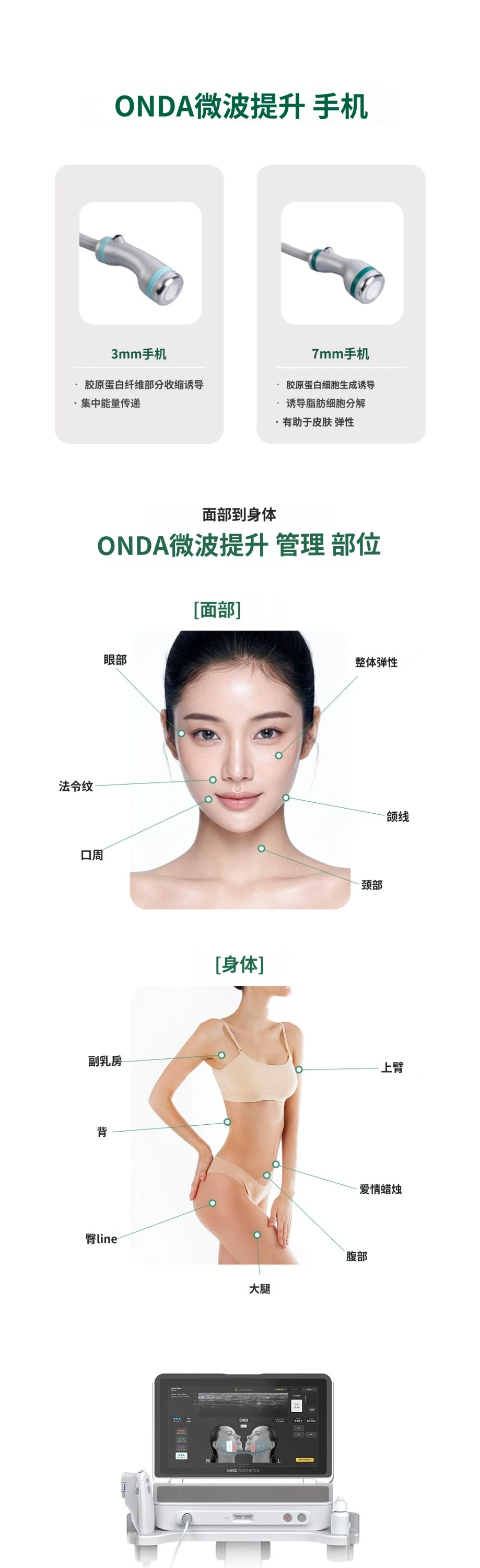 treatmentIntroduction