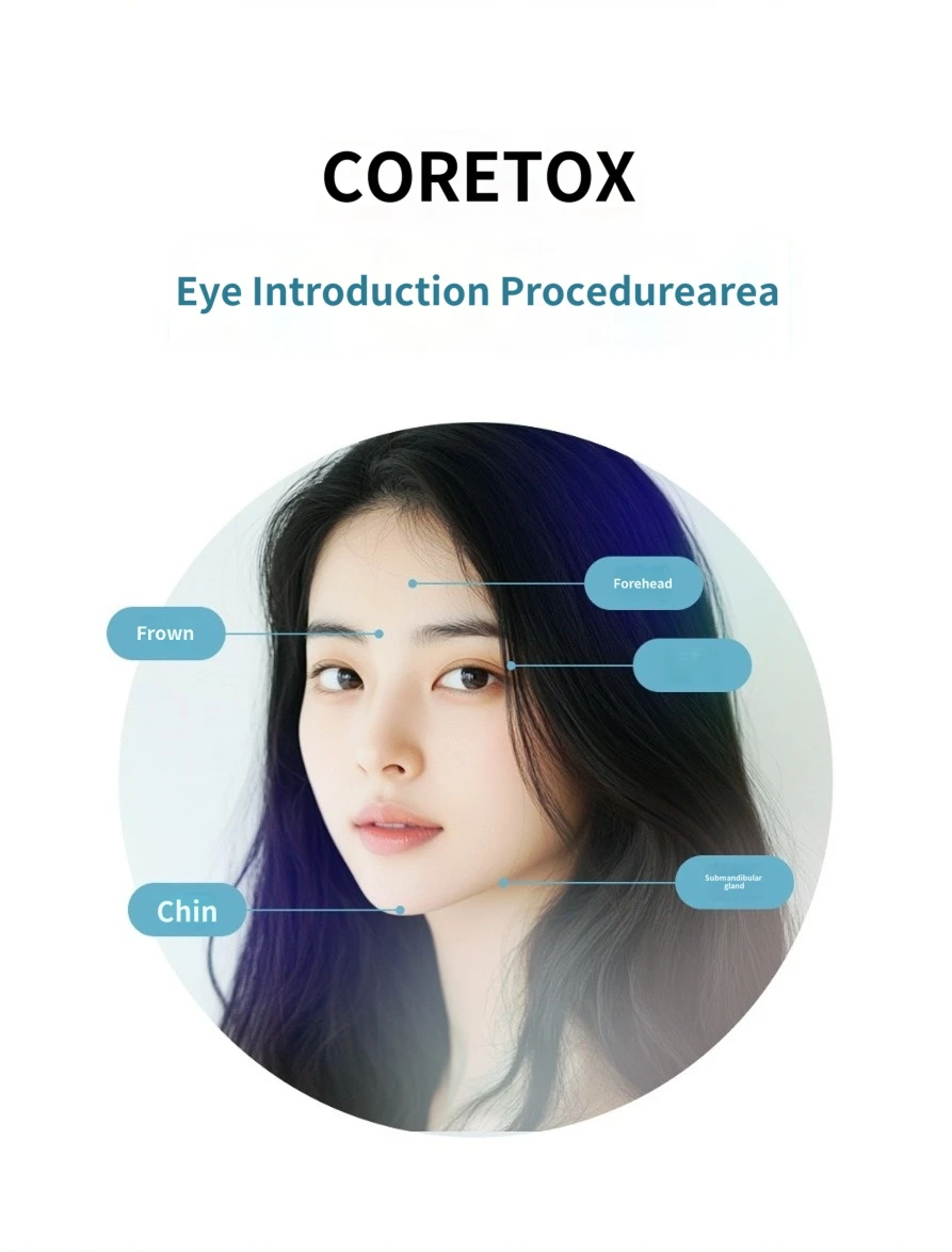 treatmentIntroduction