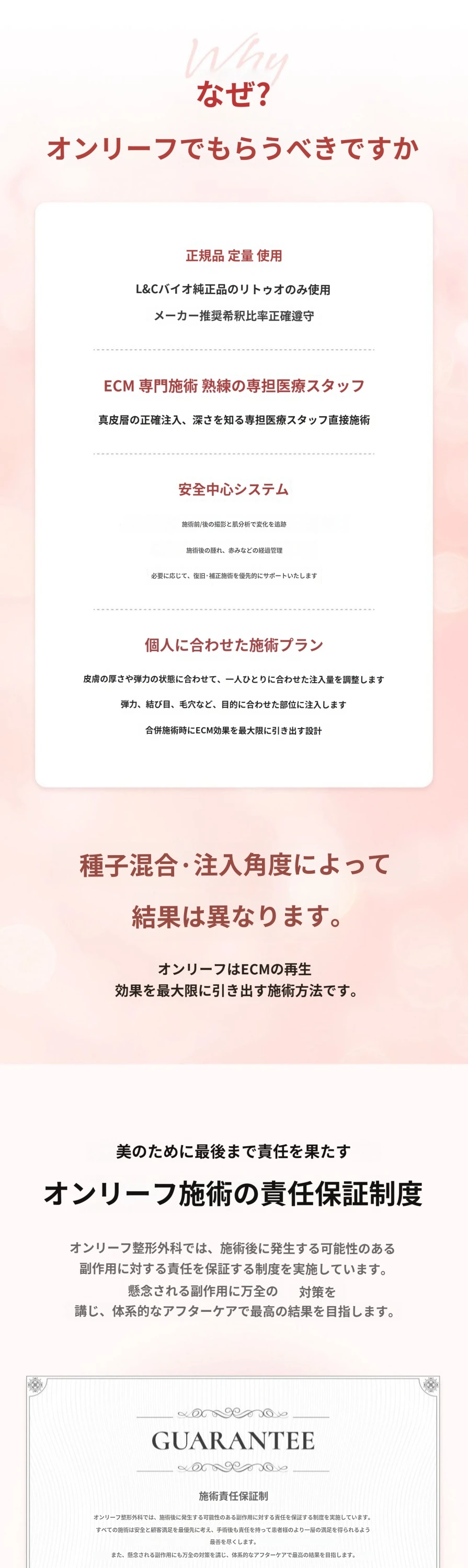 treatmentIntroduction
