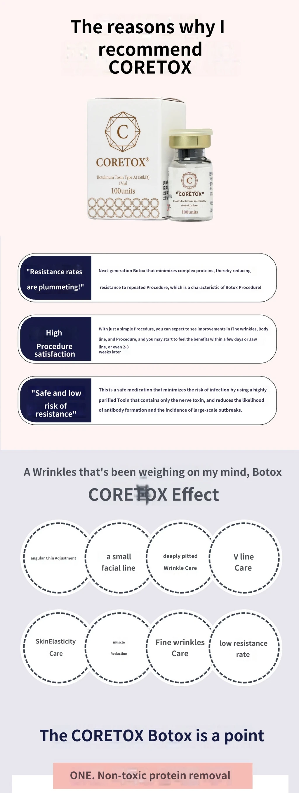 treatmentIntroduction
