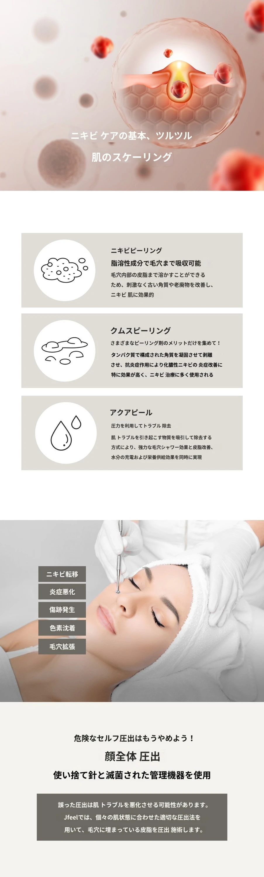 treatmentIntroduction