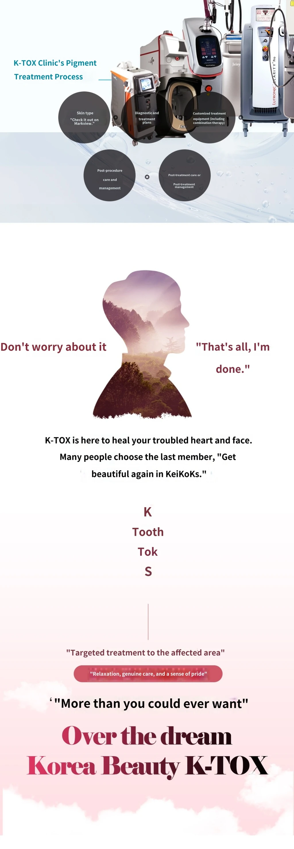 treatmentIntroduction