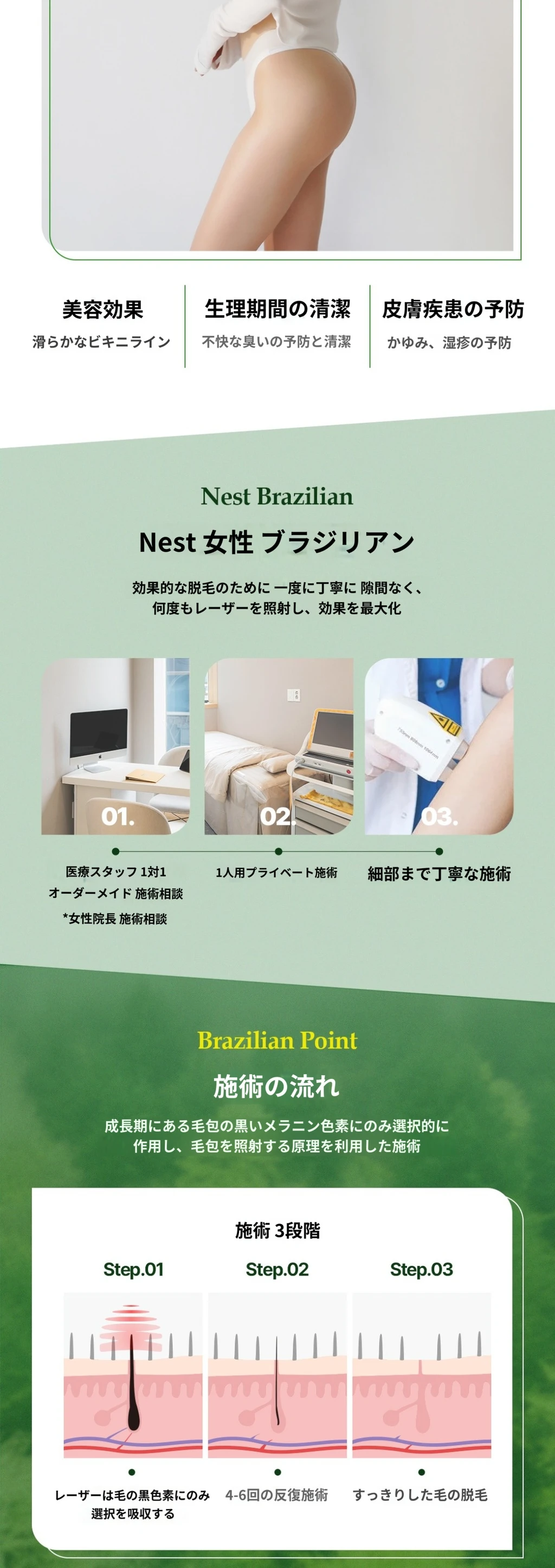 treatmentIntroduction
