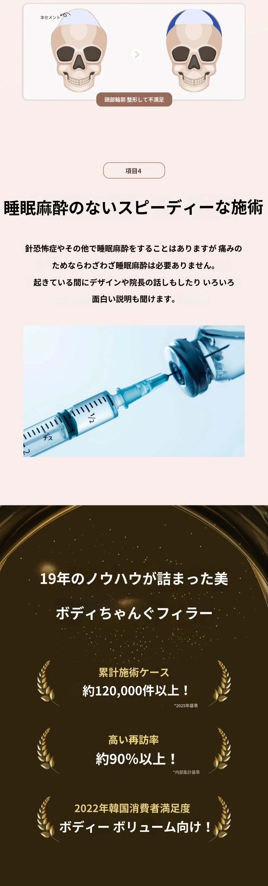 treatmentIntroduction