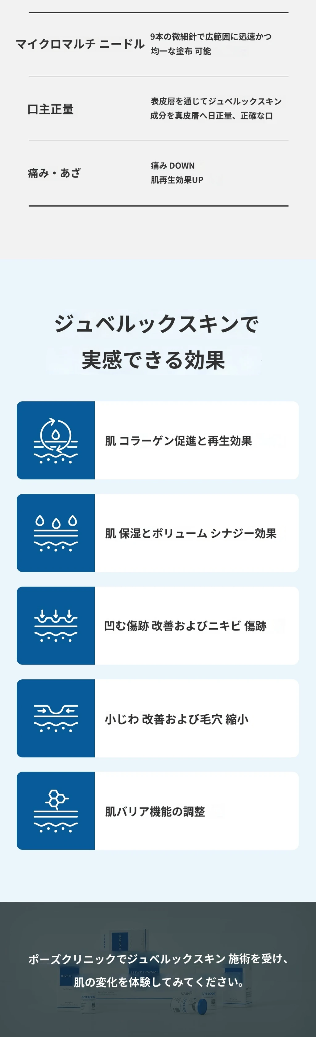 treatmentIntroduction