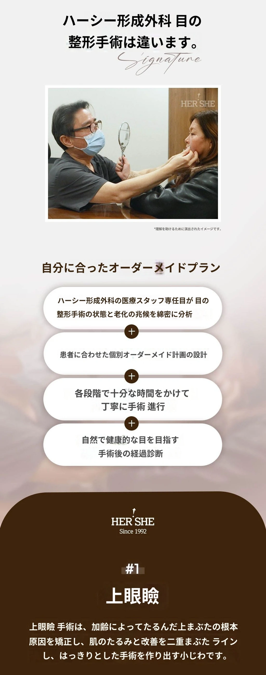 treatmentIntroduction