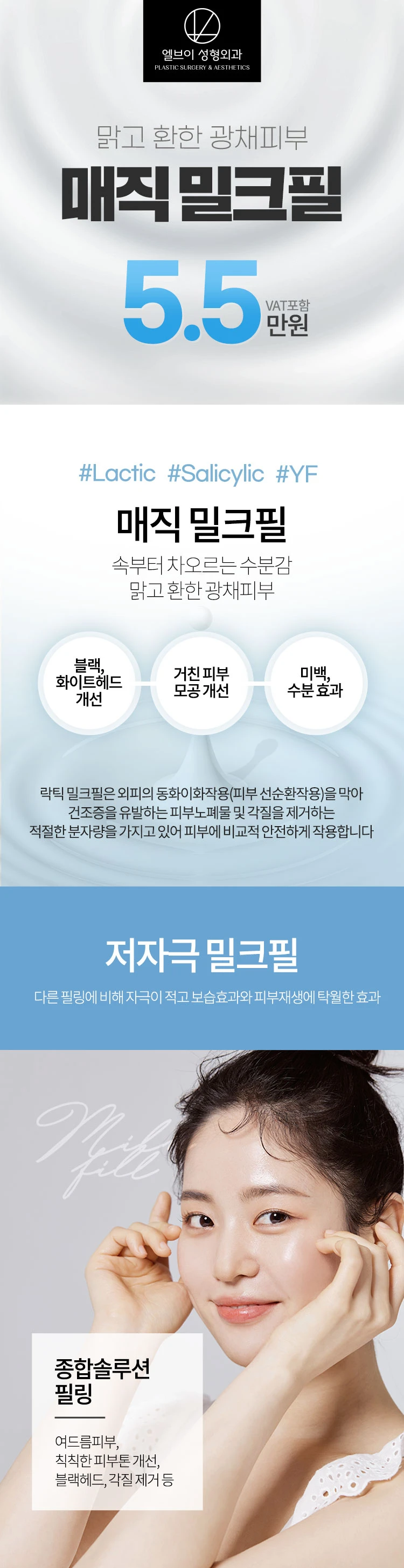 treatmentIntroduction