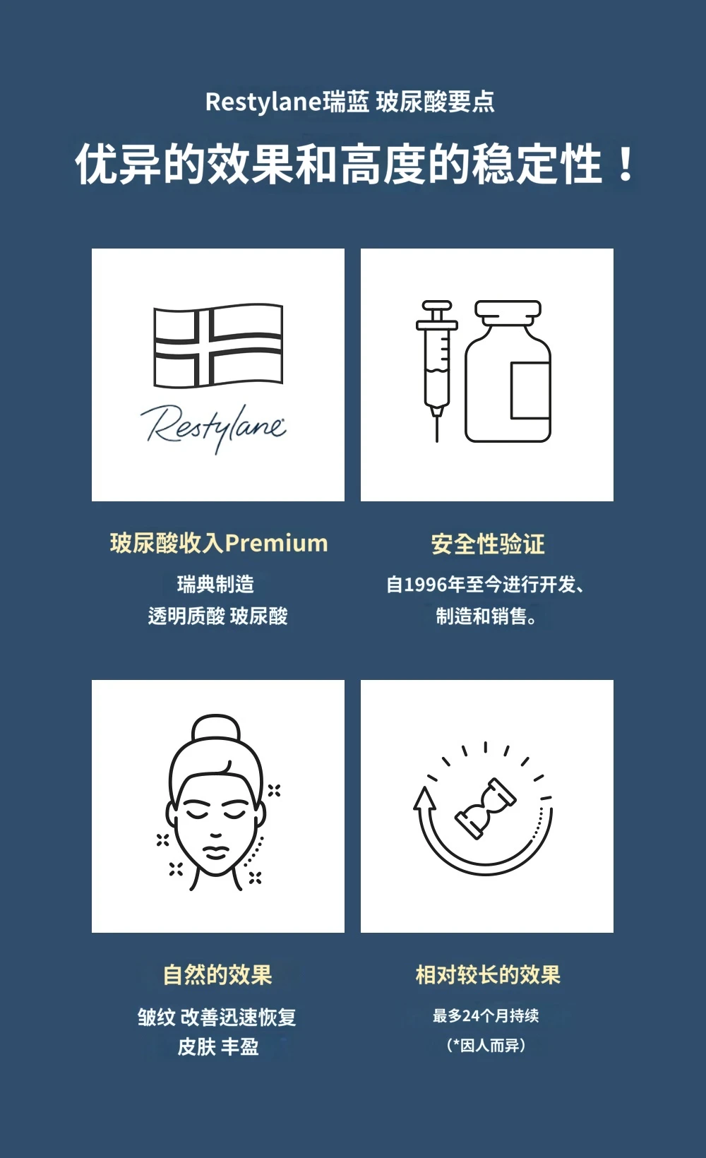 treatmentIntroduction