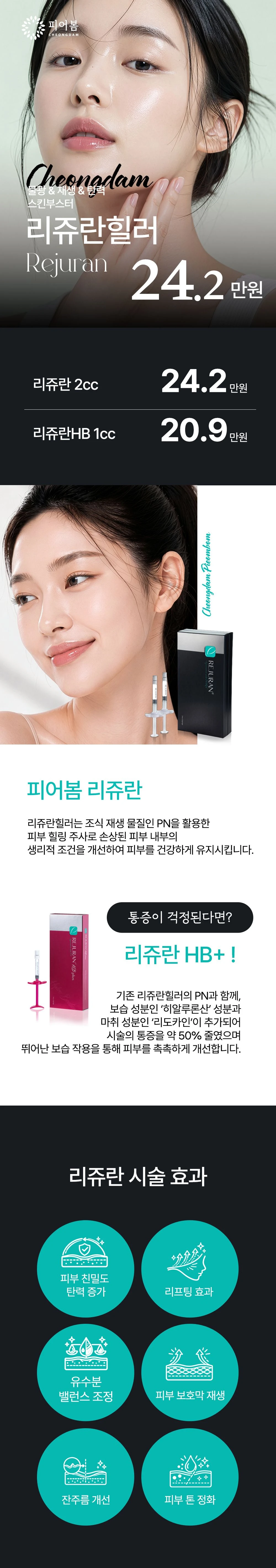 treatmentIntroduction