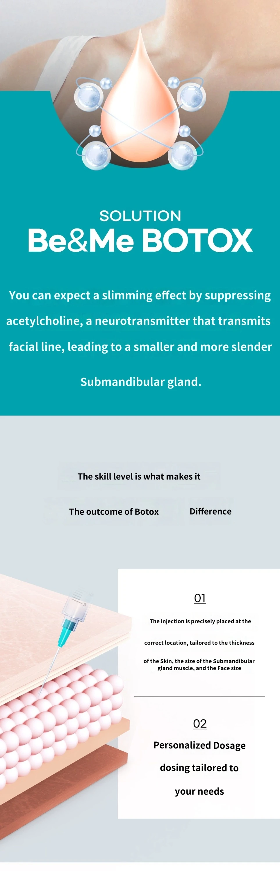 treatmentIntroduction