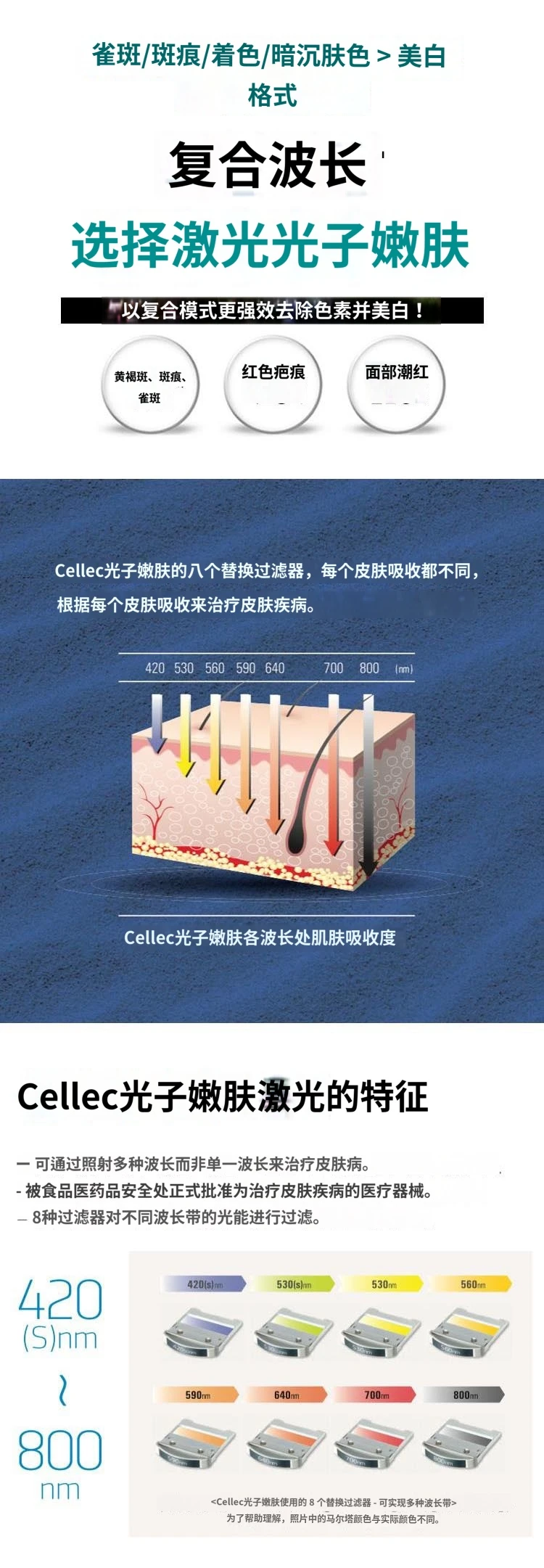 treatmentIntroduction