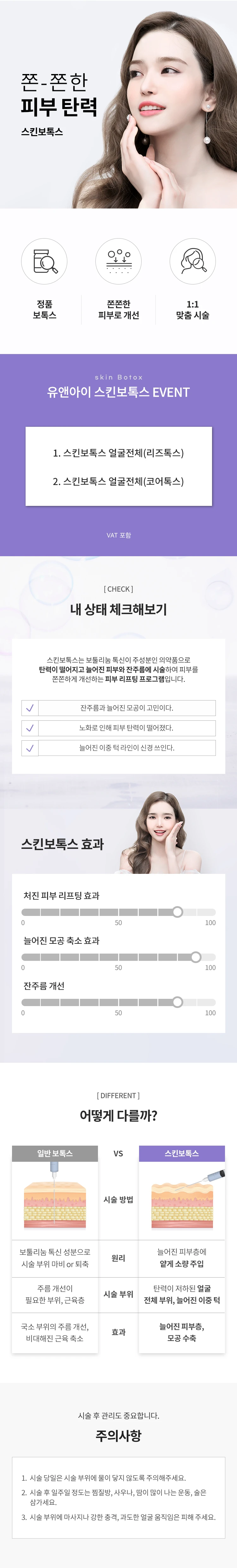 treatmentIntroduction