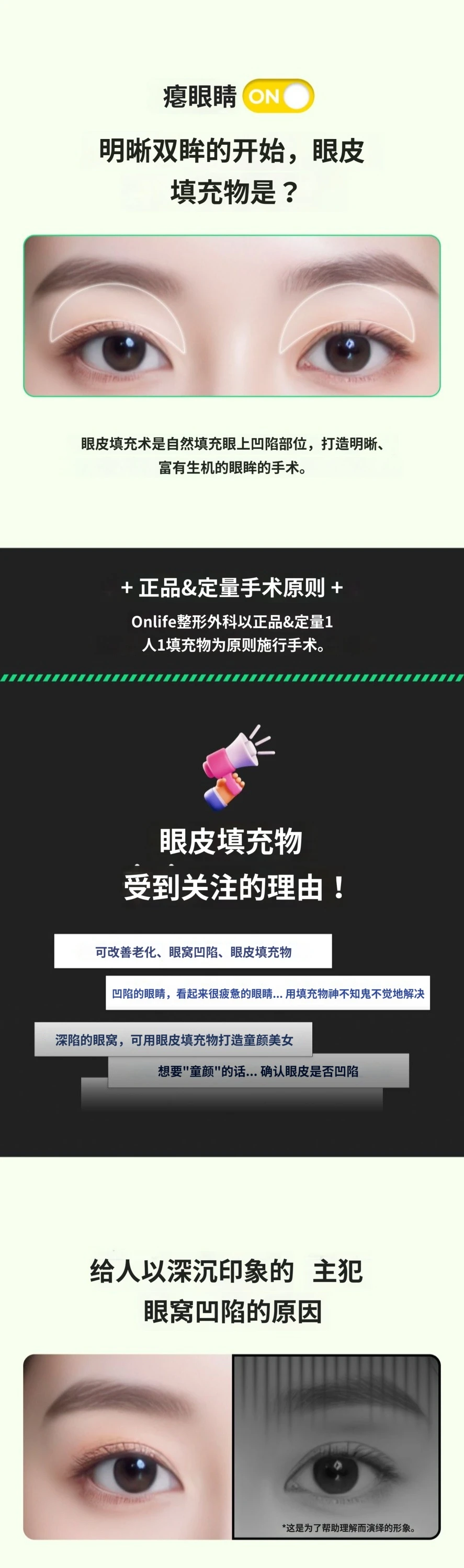 treatmentIntroduction