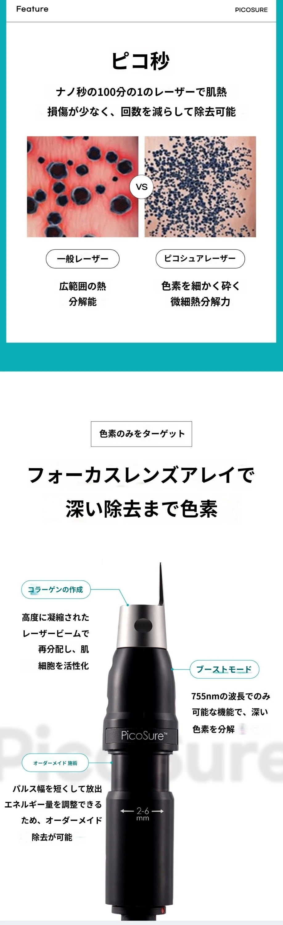 treatmentIntroduction