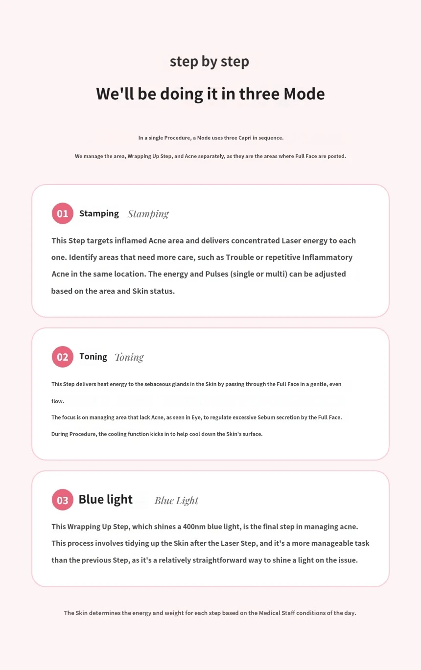 treatmentIntroduction