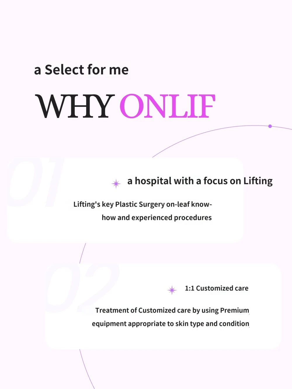 treatmentIntroduction