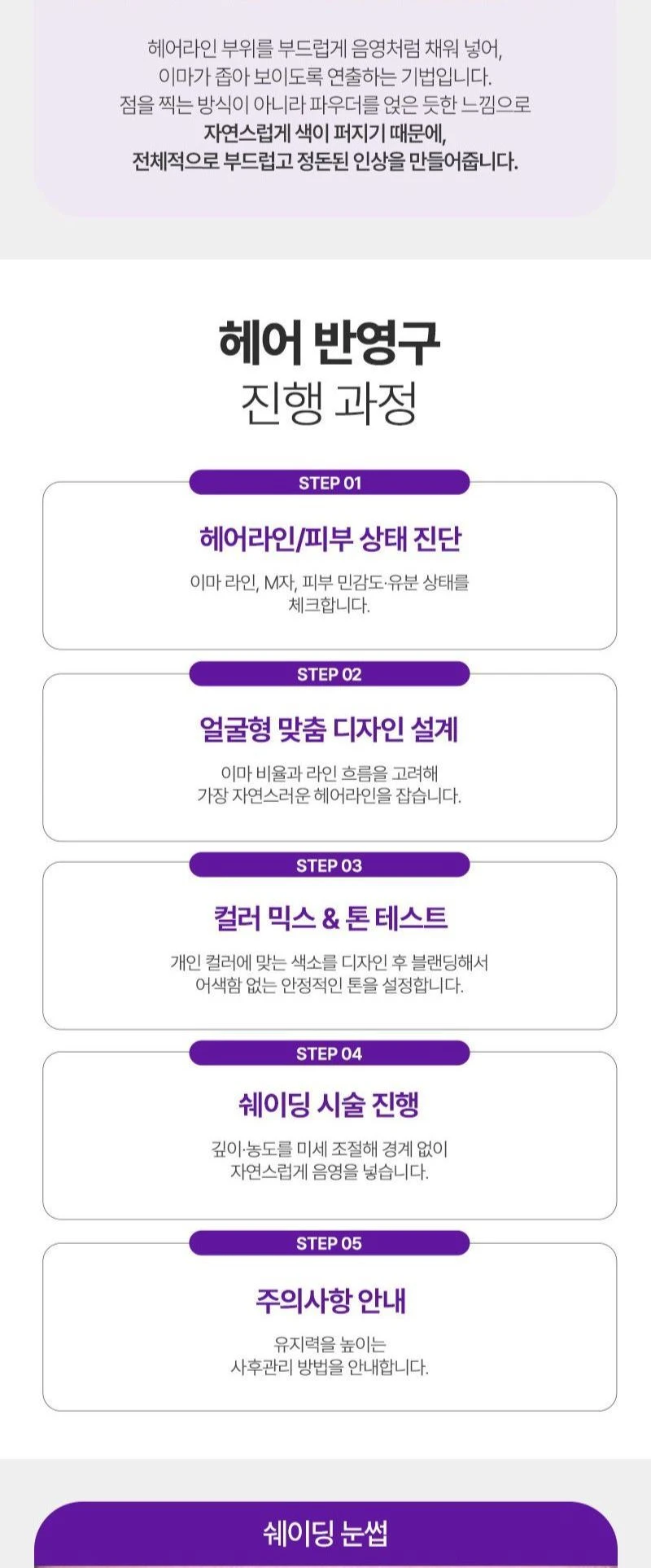 treatmentIntroduction