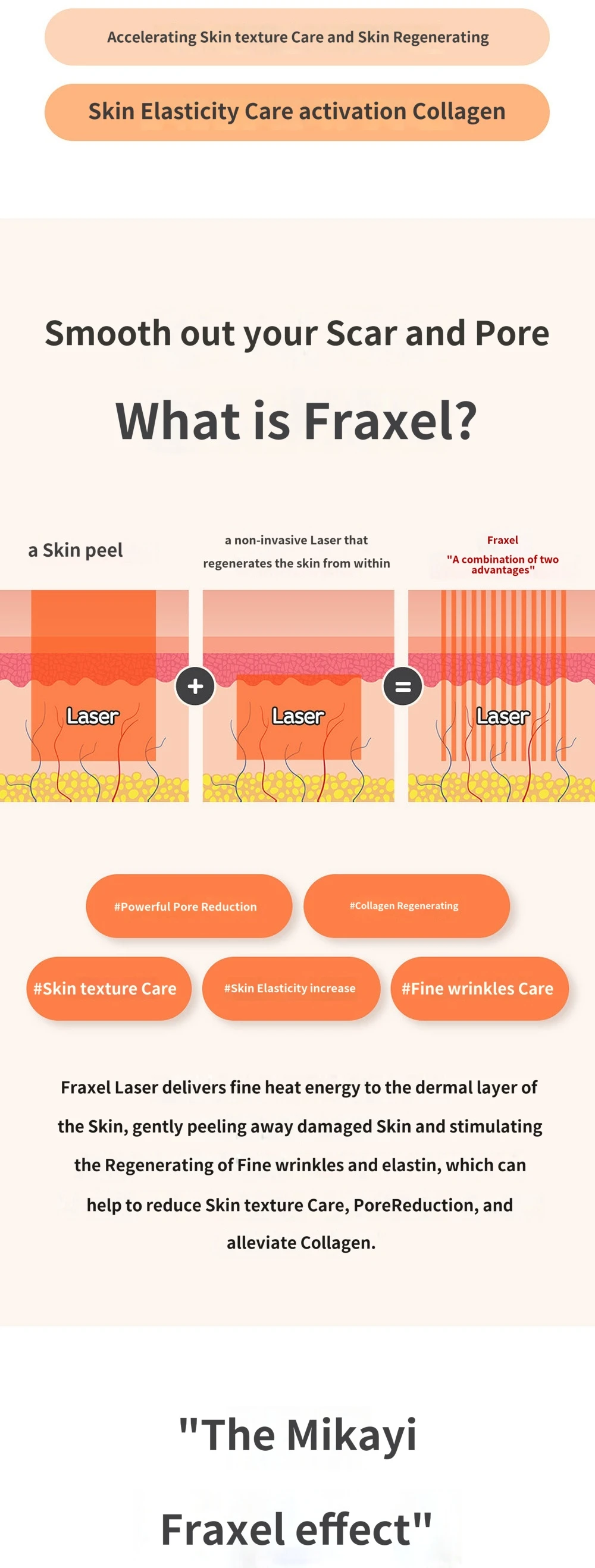 treatmentIntroduction