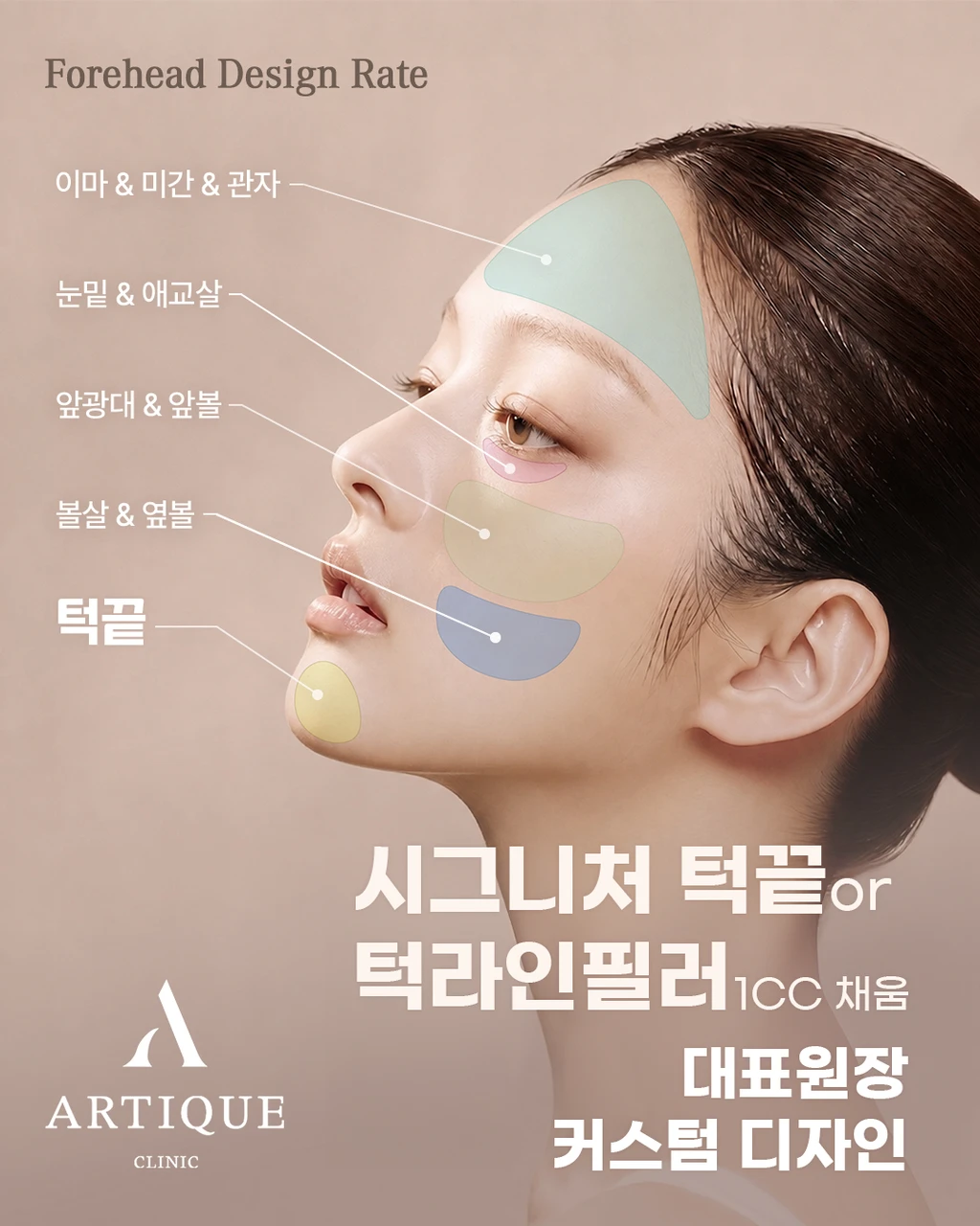 treatmentIntroduction