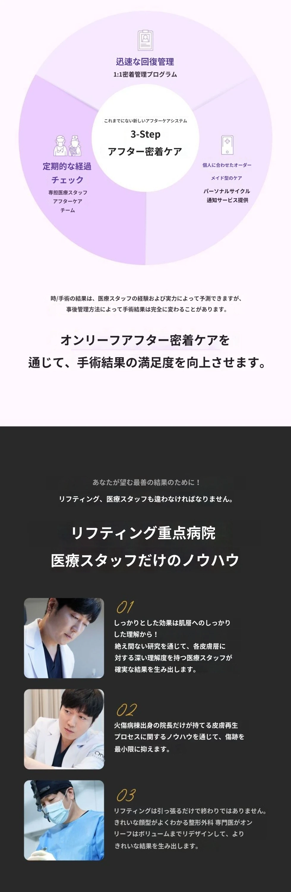 treatmentIntroduction