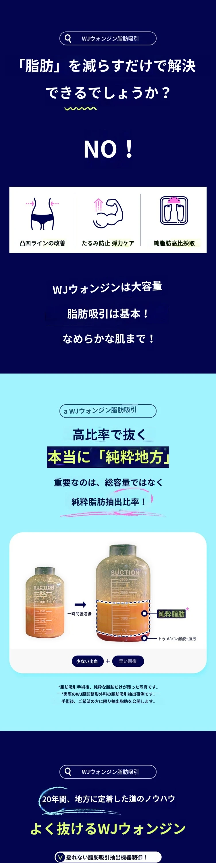 treatmentIntroduction