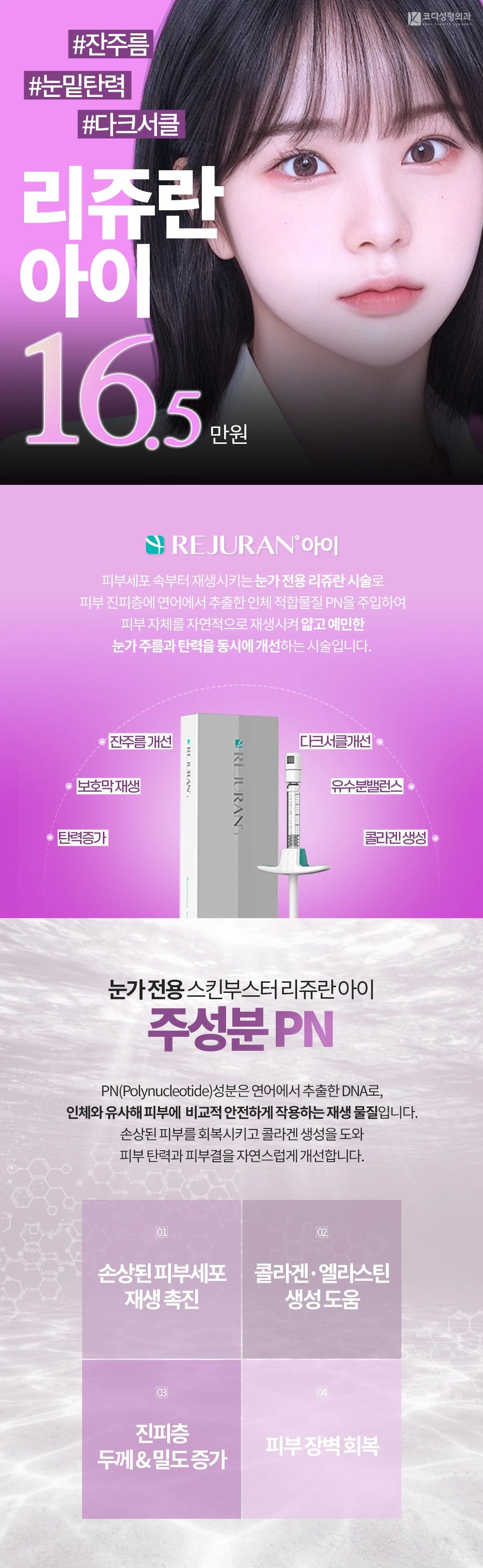 treatmentIntroduction