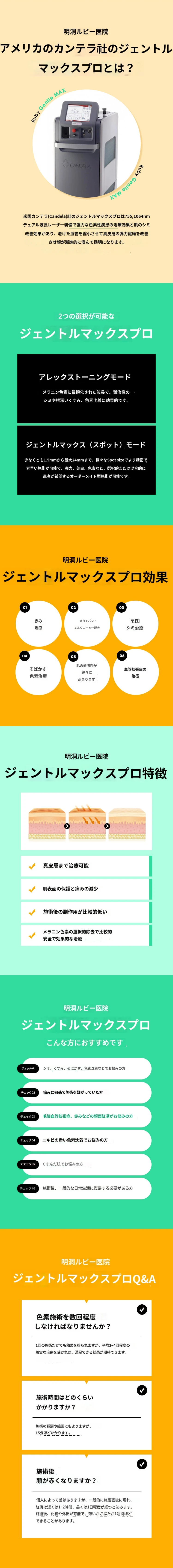 treatmentIntroduction