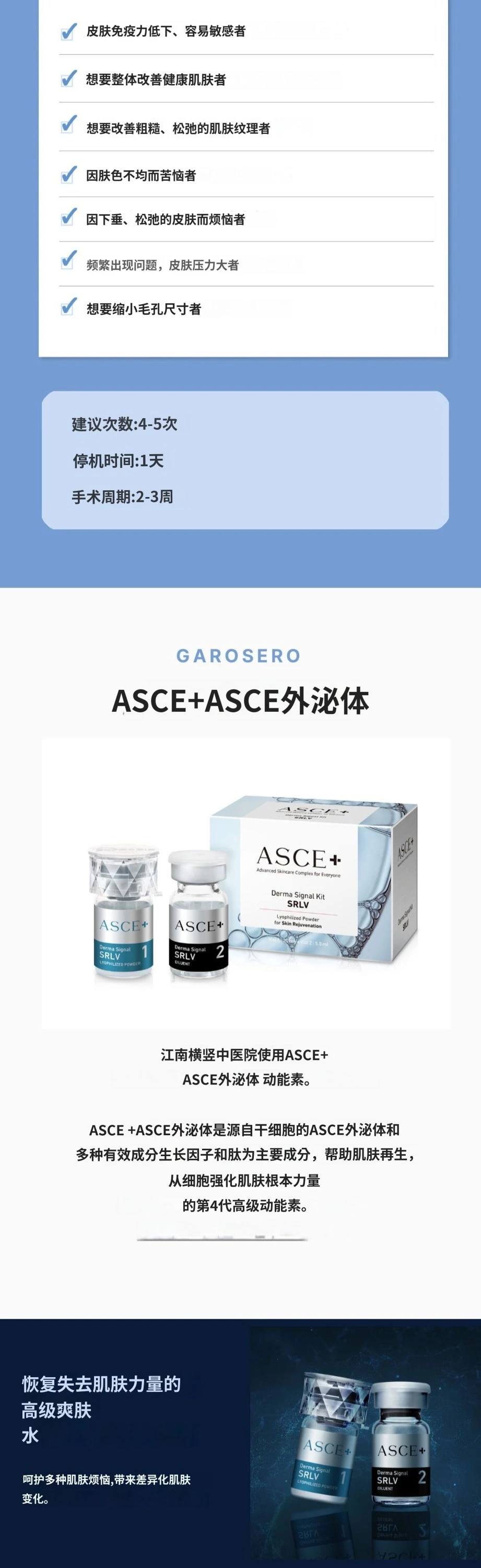 treatmentIntroduction