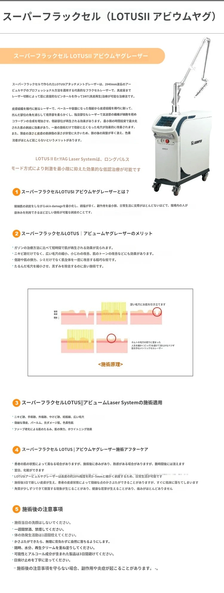 treatmentIntroduction