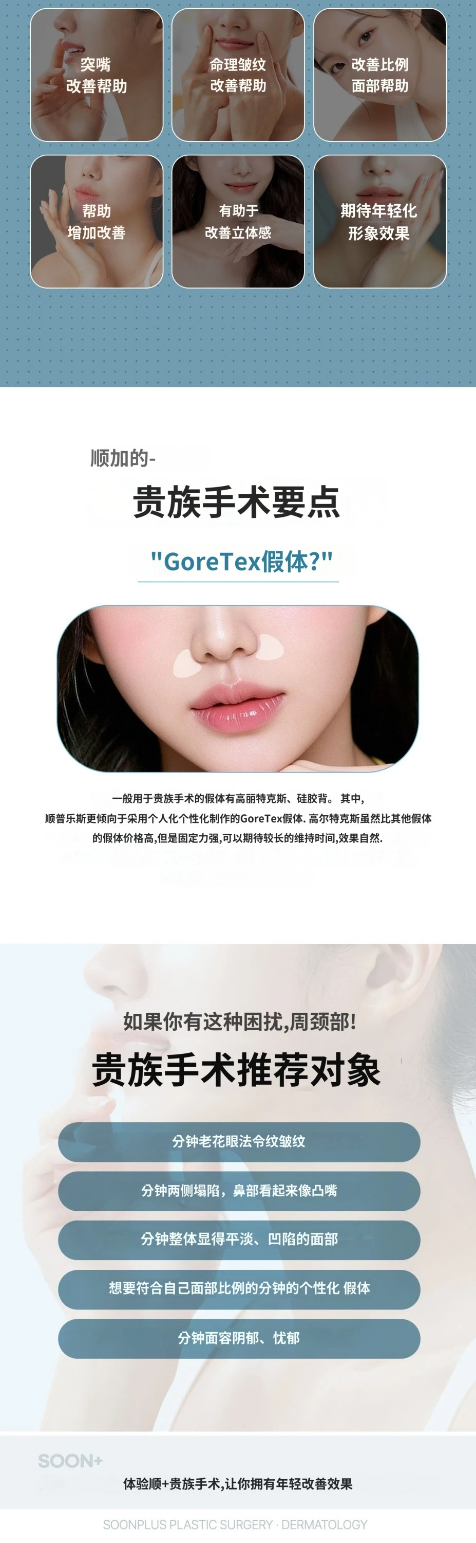 treatmentIntroduction