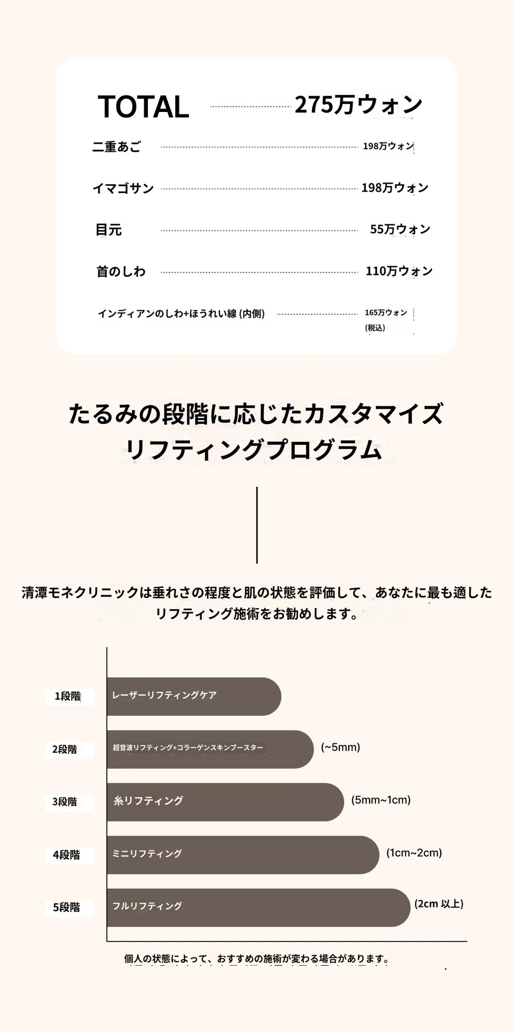 treatmentIntroduction