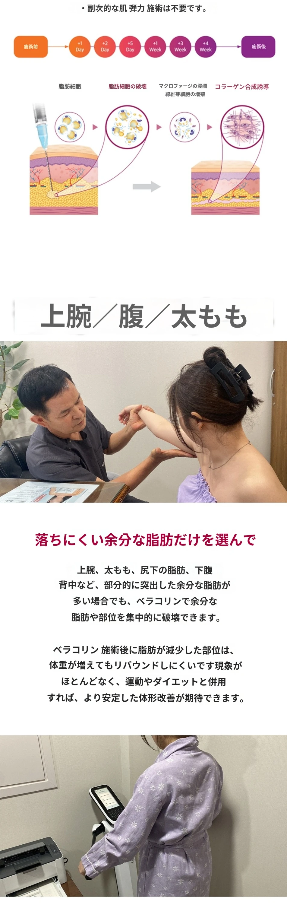 treatmentIntroduction