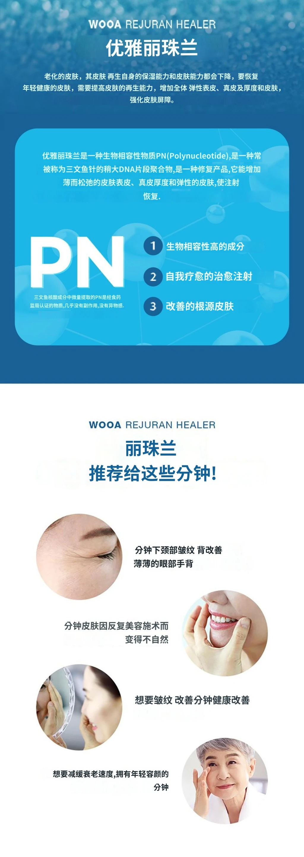 treatmentIntroduction