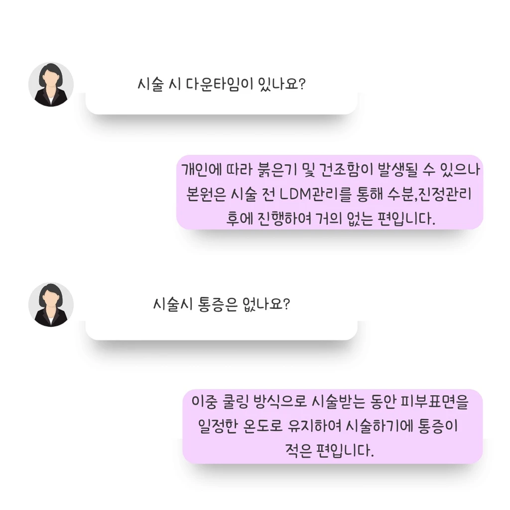 treatmentIntroduction