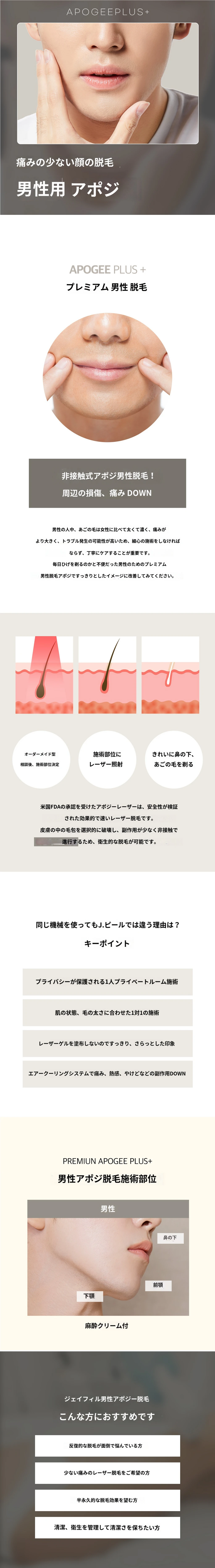 treatmentIntroduction