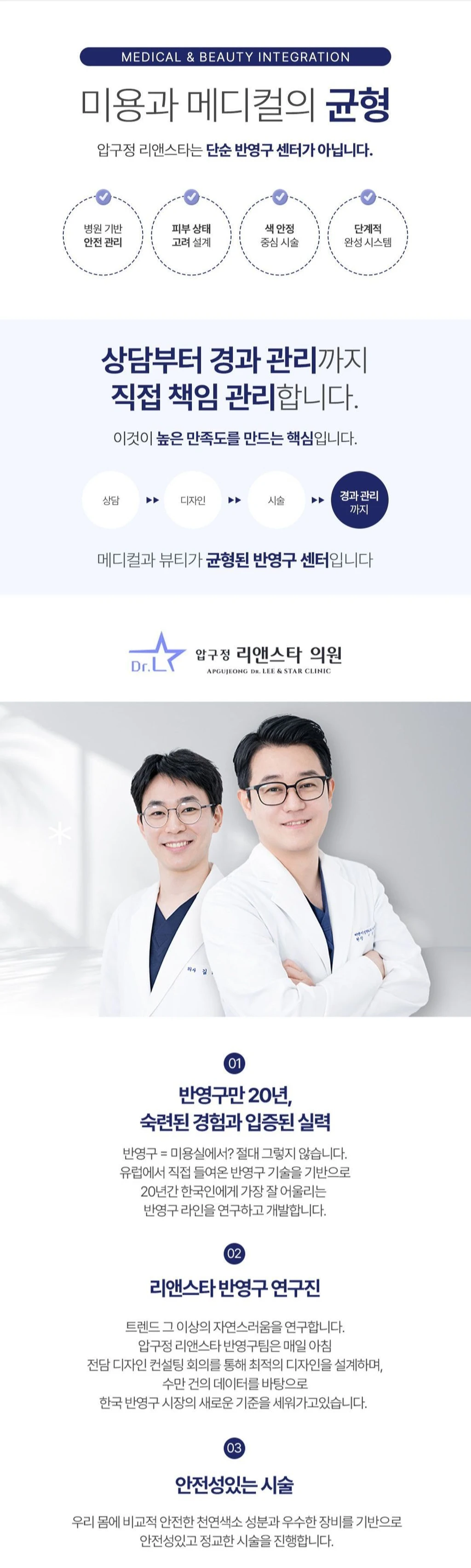 treatmentIntroduction