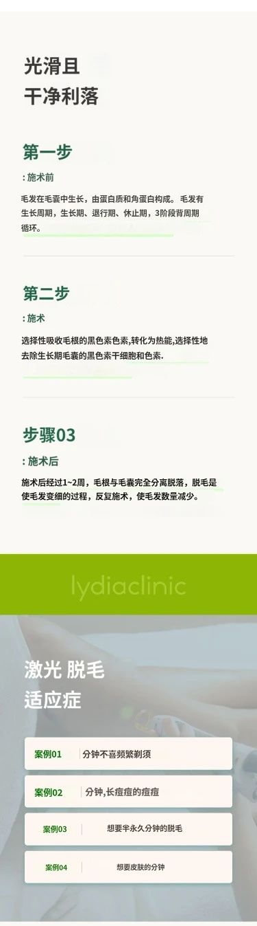 treatmentIntroduction