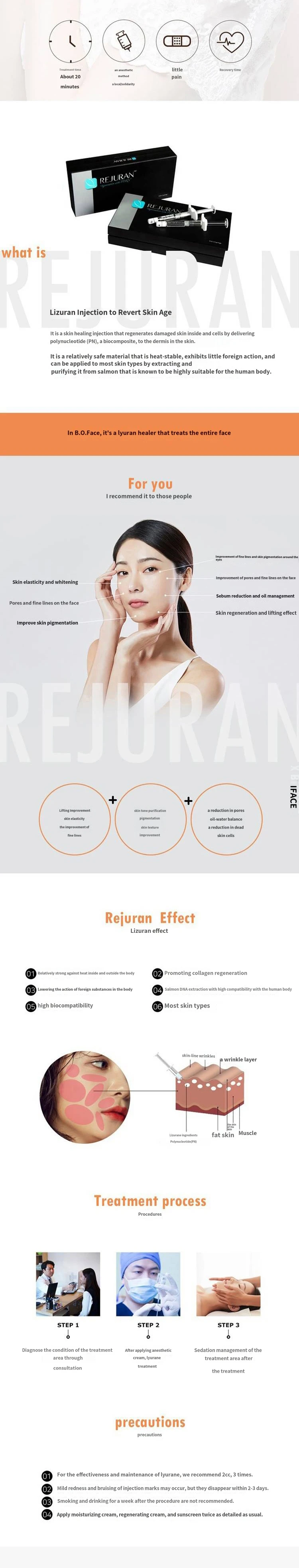 treatmentIntroduction