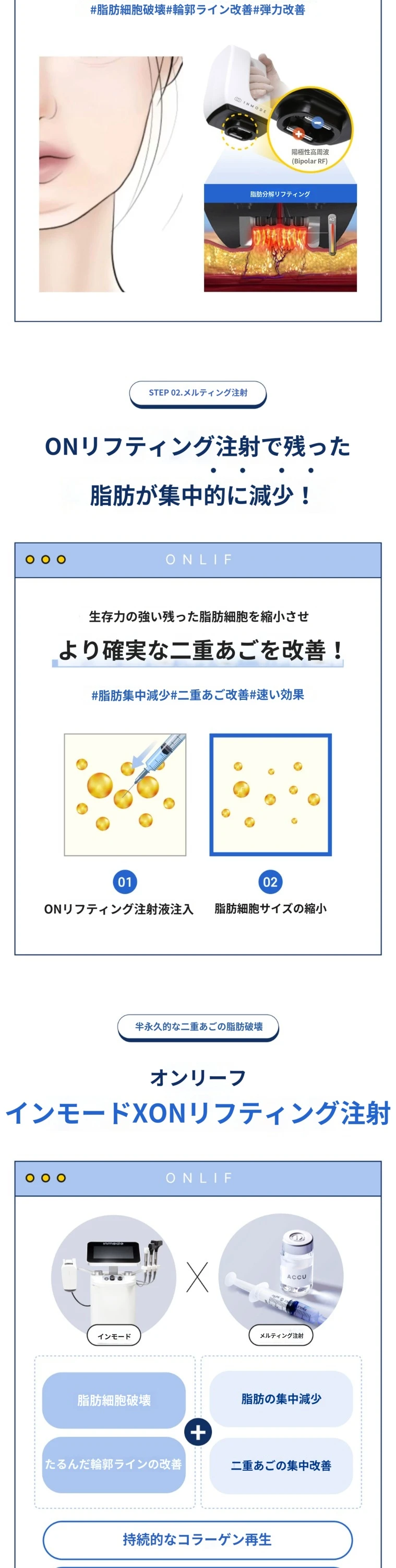 treatmentIntroduction