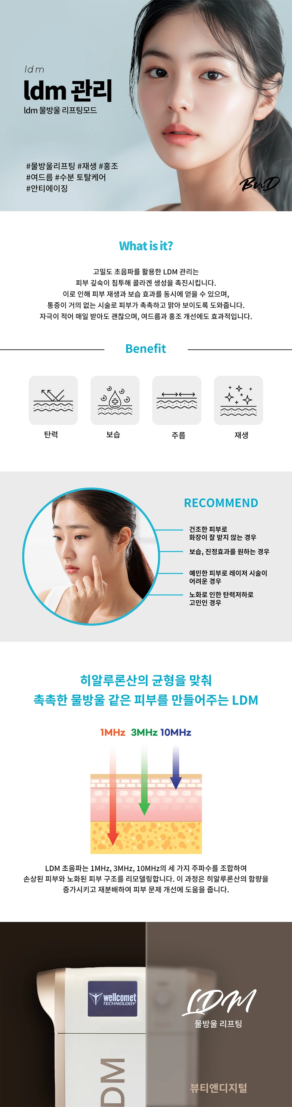 treatmentIntroduction