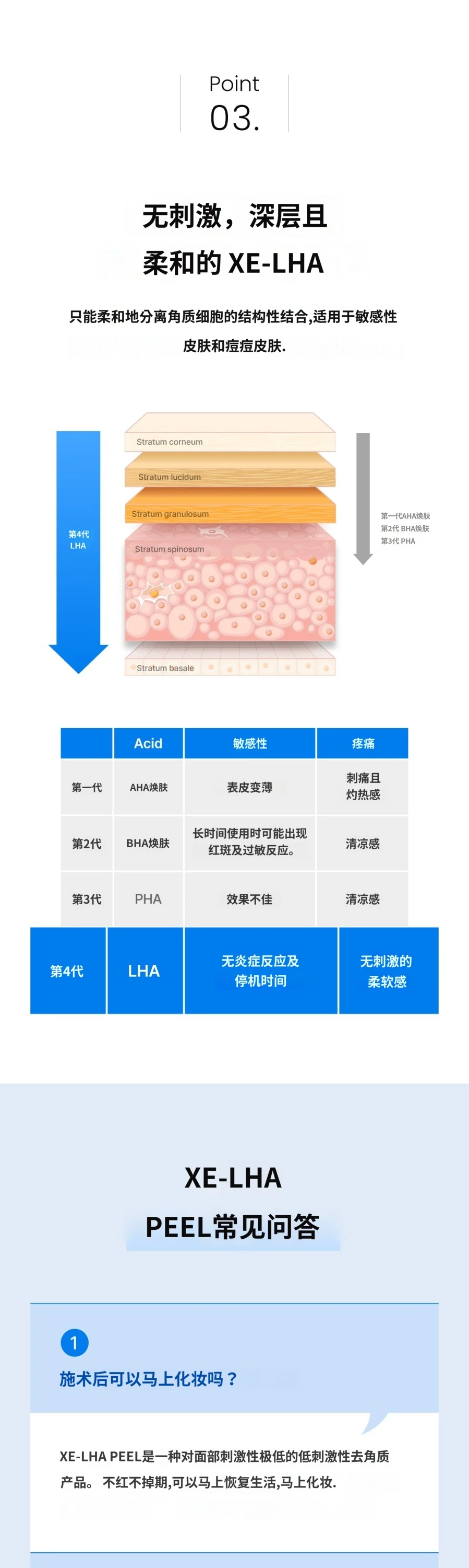 treatmentIntroduction