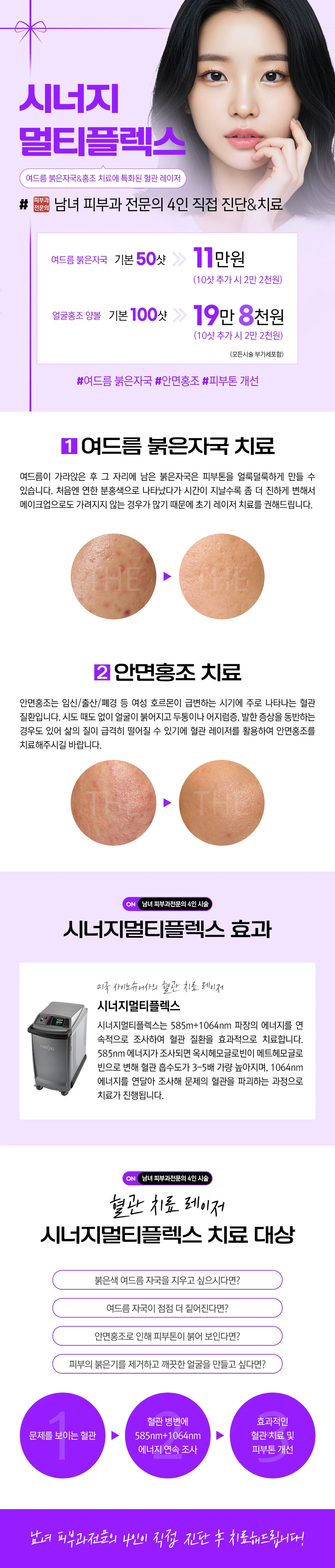 treatmentIntroduction