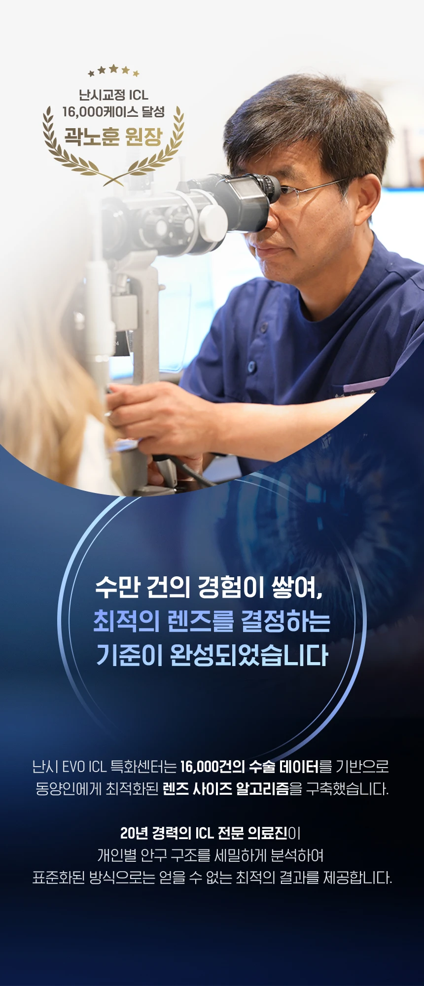 treatmentIntroduction