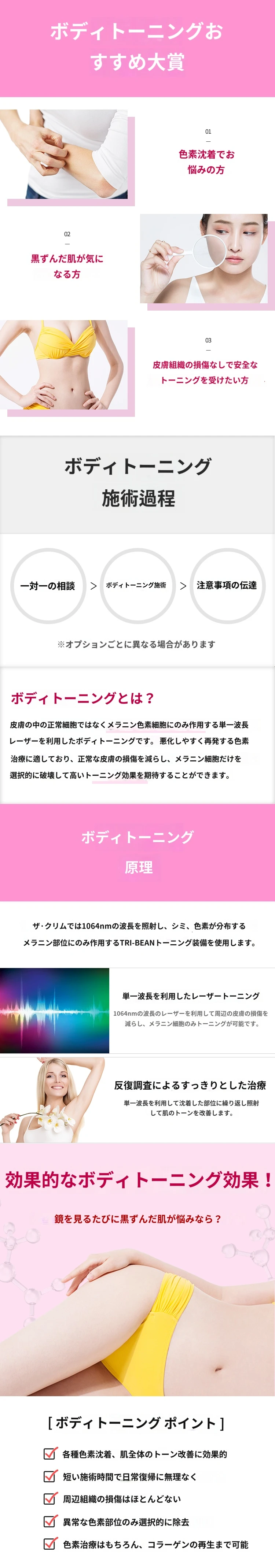 treatmentIntroduction