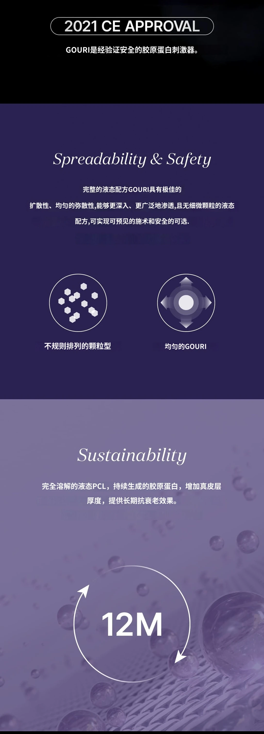 treatmentIntroduction
