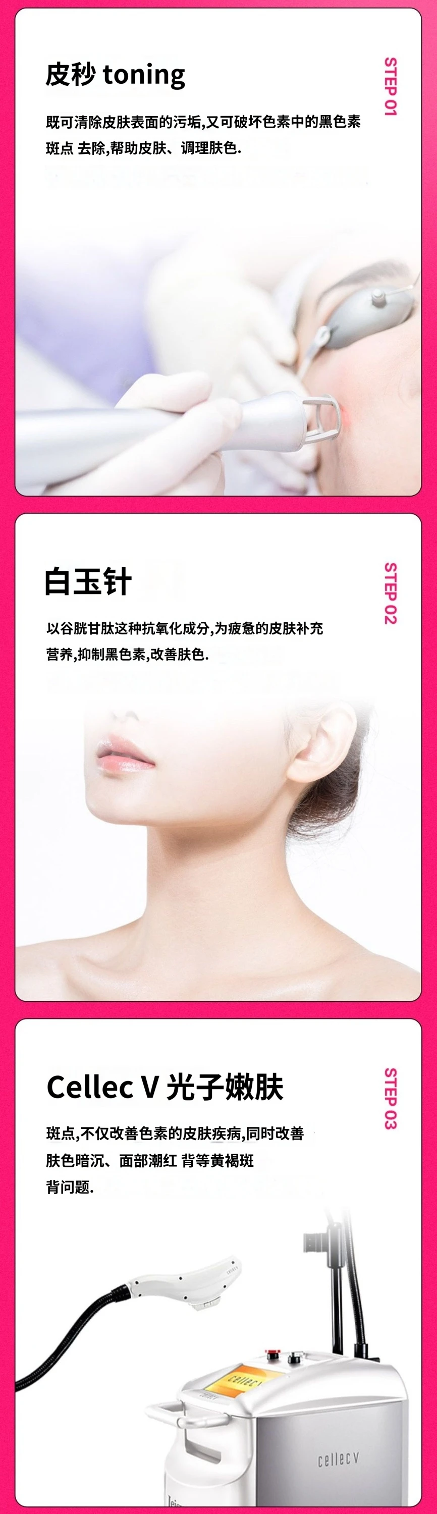 treatmentIntroduction