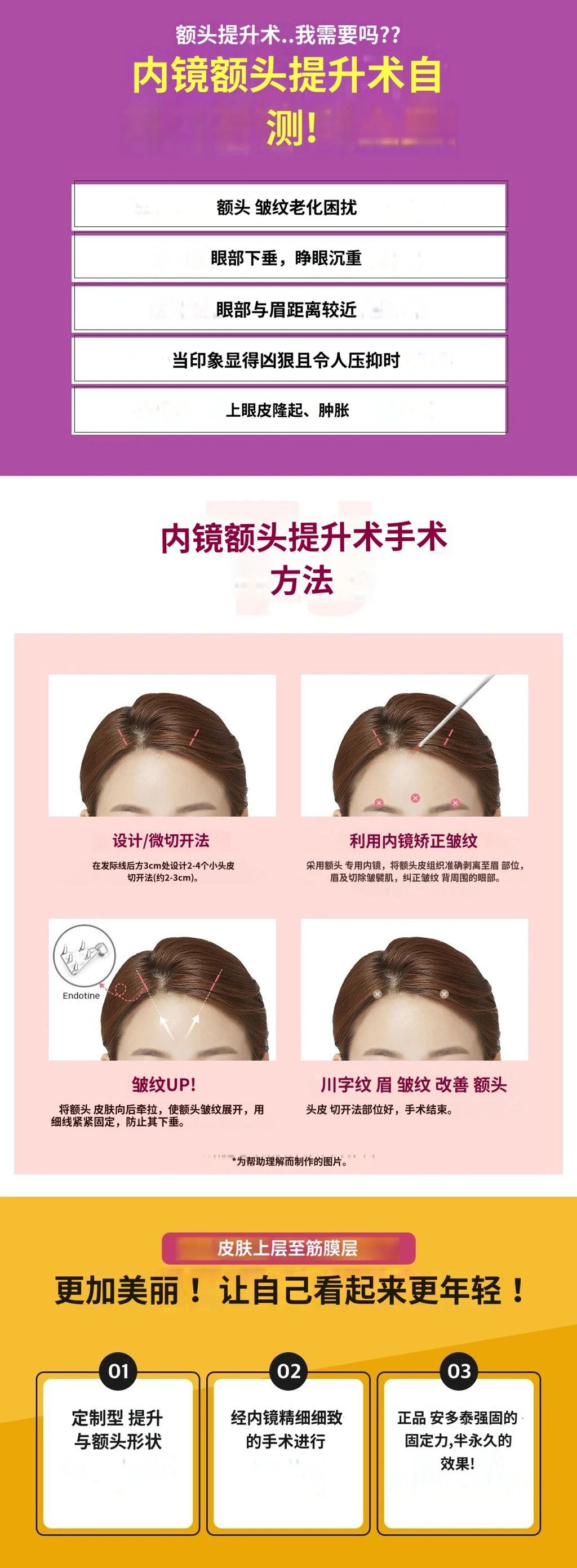 treatmentIntroduction